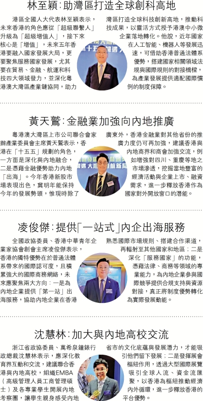 商界：做好「超級聯繫人」 把握「十五五」機遇