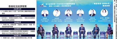 領航「9+2」 第六屆粵港澳大灣區發展論壇暨頒獎典禮/低空經濟加強跨境協調 推動標準化