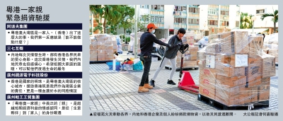 克難前行/粵企踴躍捐款 以行動展現灣區一家親 「援港是企業責任 更是血濃於水的情誼」