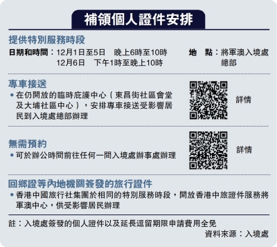 補領個人證件安排