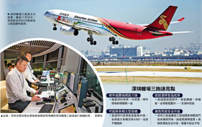 深圳機場三跑啟用 壯大灣區機場群