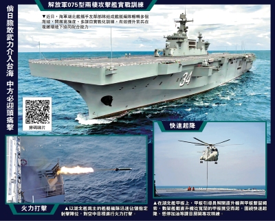 高市搞事 日本有事❺/日本軍事準備正走向實戰化