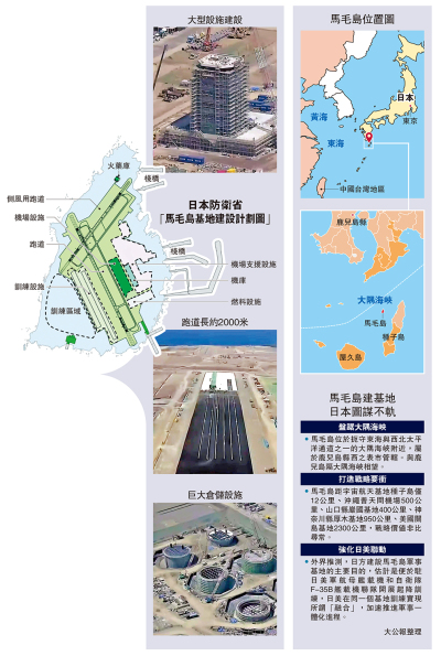 專家解讀/日本瘋狂擴武 只會走向不歸歧途