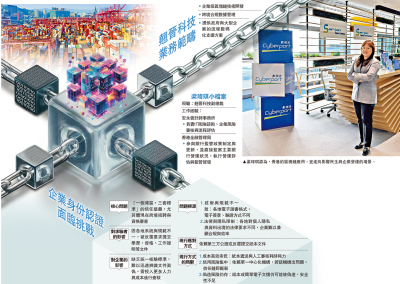 區塊鏈應用❷/區塊鏈擴大應用 助企業流程數碼化
