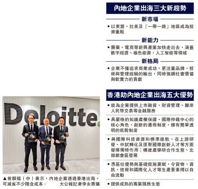 德勤：八成內地企以港拓全球業務