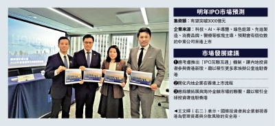集資首選/CPA料明年港IPO超3000億 穩居世一