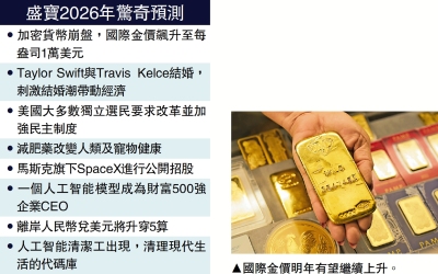 大膽預測/盛寶八大「驚奇」預言 金價明年見1萬美元