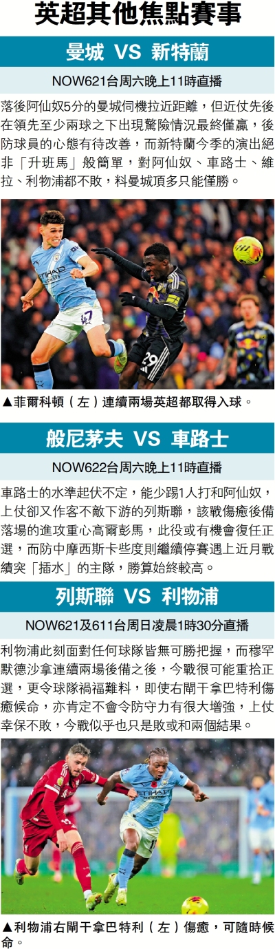 英超其他焦點賽事
