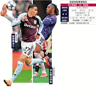 英超熱話/羅渣士迎戰伊斯 爭奪世界盃入場券