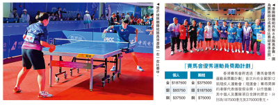 殘特奧會/殘特奧乒球賽廣州揭幕　港隊目標5獎牌