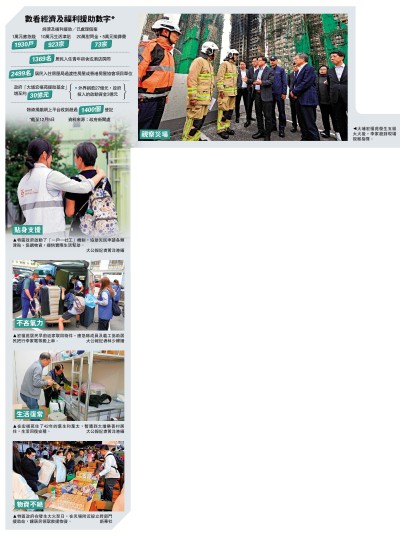 新聞綜述/李家超帶領政府 爭分奪秒全力以赴 救災善後 高效有力