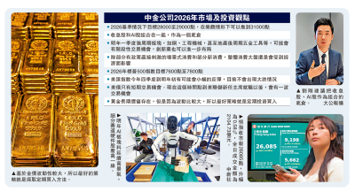 投資人語/港股明年牛氣盛　中金：最樂觀31000點