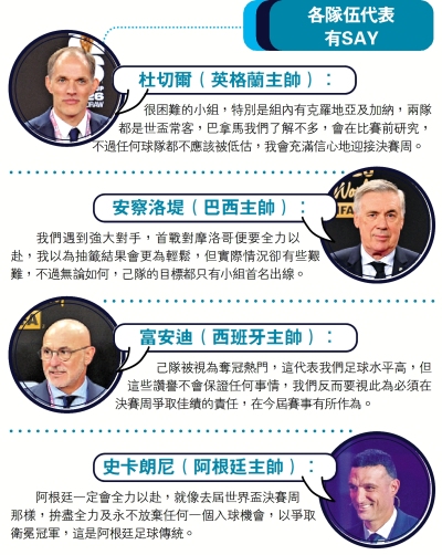 各隊伍代表有SAY