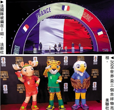 2026世界盃抽籤出爐 麥巴比遇夏蘭特受關注