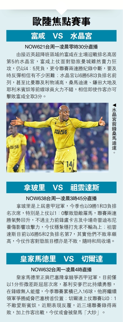 歐陸焦點賽事/水晶宮前鋒桑馬迪達。