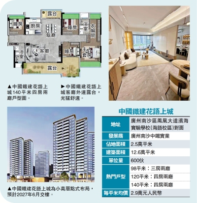 盡覽美景/花語上城共600伙 戶戶朝南