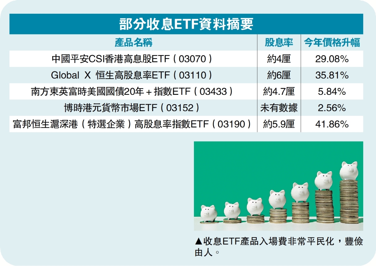 南方美債ETF每手約700元- 經濟- 今日大公