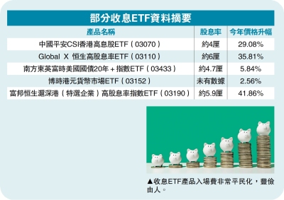 南方美債ETF每手約700元