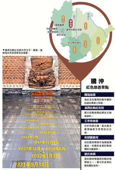 城市地圖/在騰沖邊城 聆聽歷史回聲