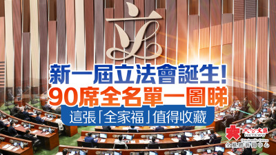 新一屆立法會誕生！90席全名單