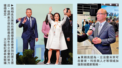 選委會界別 姚柏良陳凱欣膺票王票后