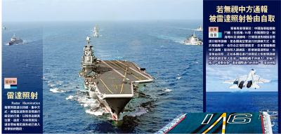 堅決反對/日軍機滋擾遼寧艦 反誣「被雷達照射」 國防部斥日方賊喊捉賊 警告勿尋釁滋事
