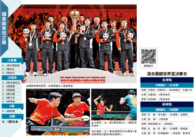 混團世界盃/國乒11戰全勝 混團世界盃3連冠