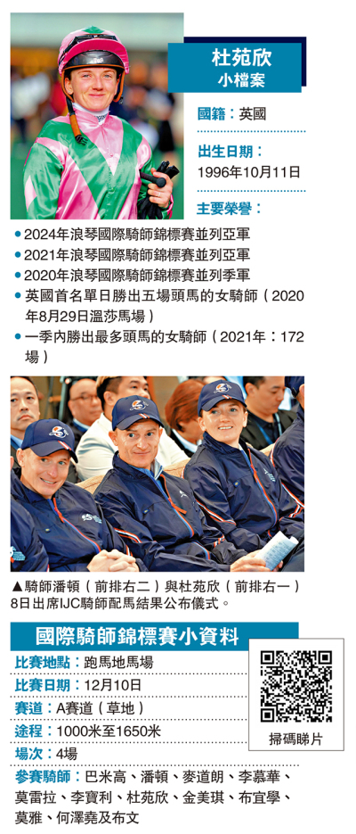 駿步灣區/浪琴國際騎師錦標賽周三激戰 杜苑欣全力以赴冀首奪冠軍