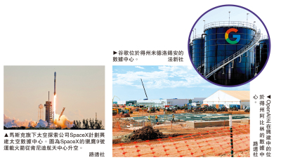 科企展開太空算力爭奪戰