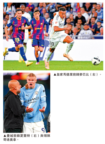 皇馬歐聯第6輪迎戰曼城 麥巴比夏蘭特世盃前對決
