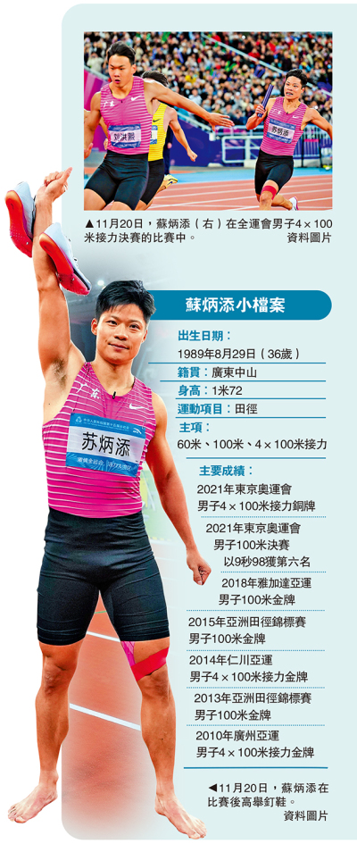 「亞洲飛人」蘇炳添宣布退役 跑道時光21載 9秒83亞洲紀錄成永恆勳章