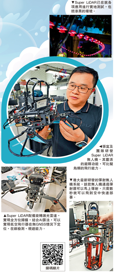 無人機新突破❶/港大研發Super LiDAR　結合創新AI算法 無人機懂避障 仿鳥類高速飛行