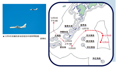 遼寧艦編隊演訓示意圖
