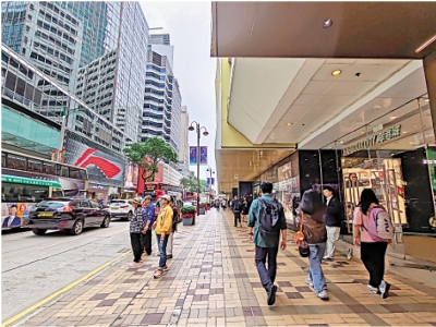 零售回暖/街舖租賃轉旺 明年租金料升3%