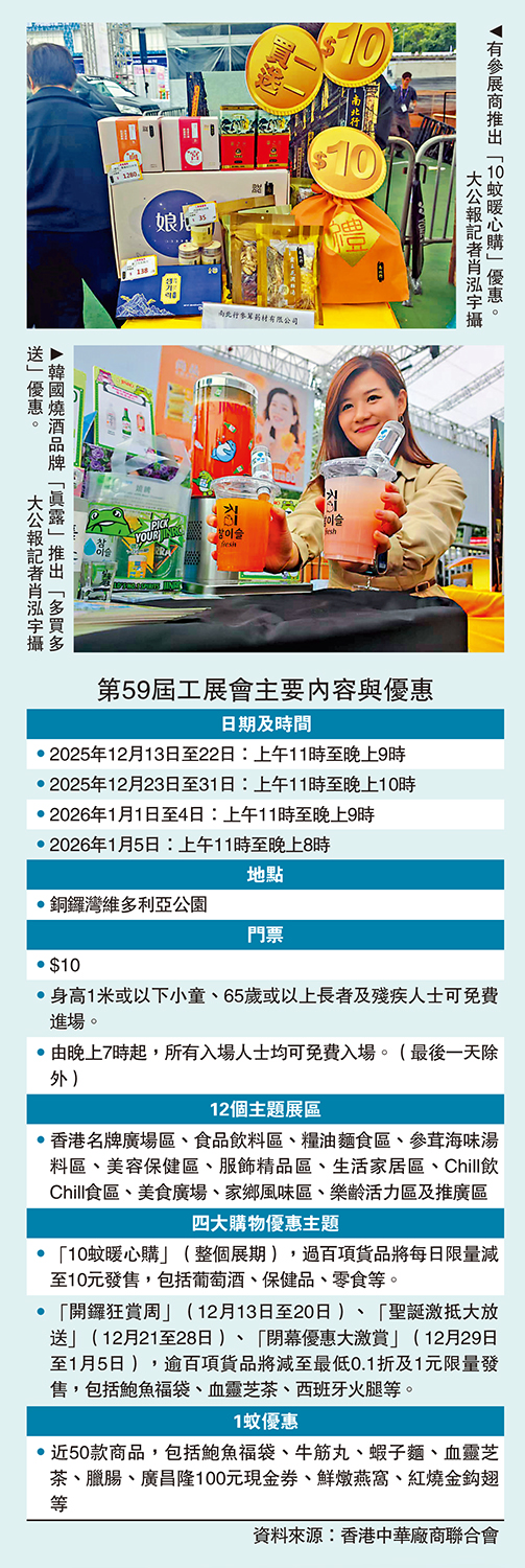 第59屆工展會內容及優惠公告