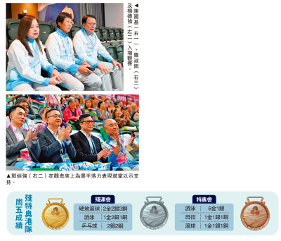 刷新殘運會全國紀錄　陳睿琳100米背稱冠