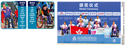 殘特奧會/殘特奧港隊大豐收日　共獲11金9銀8銅