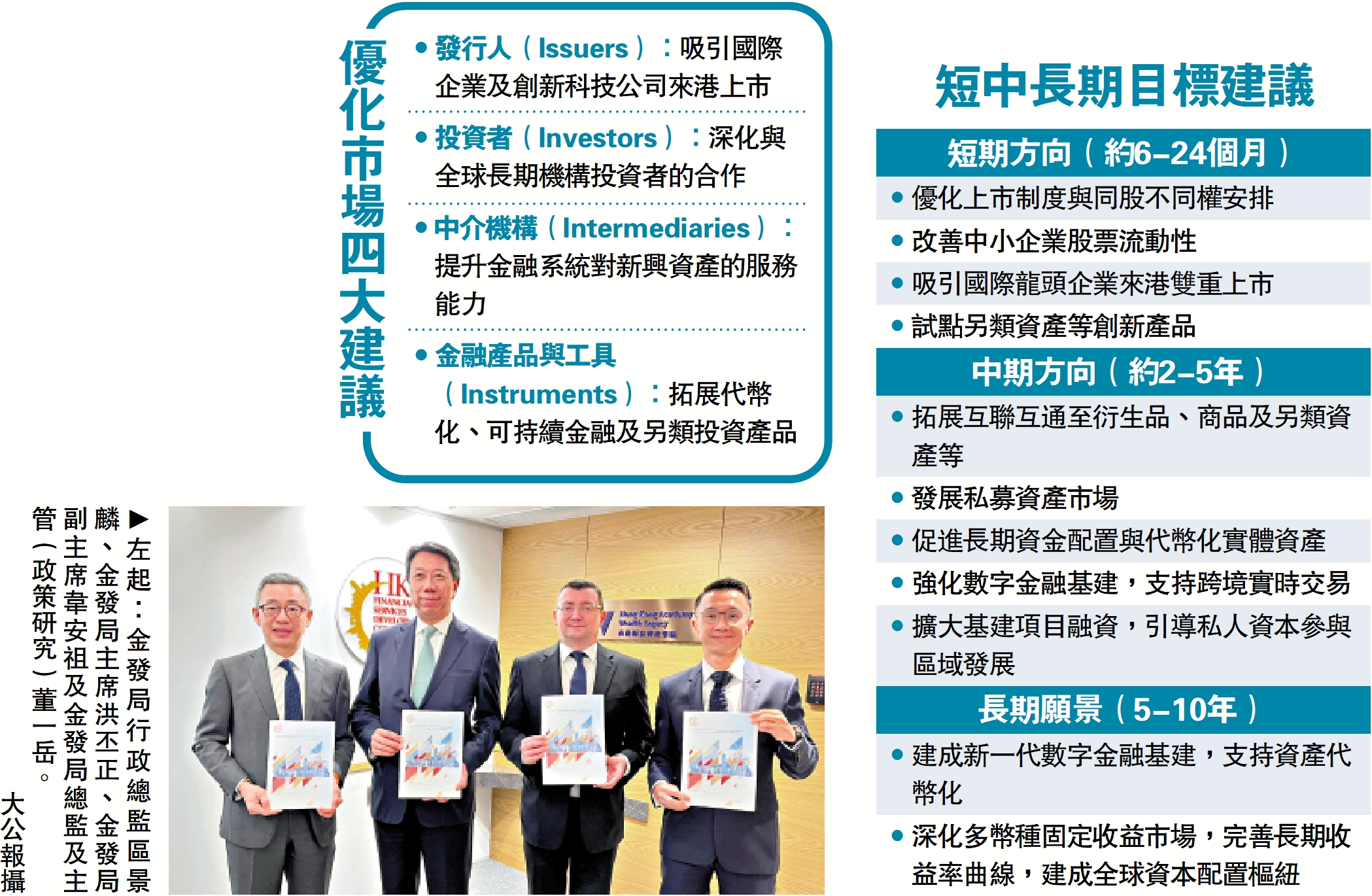 金發局倡四方面優化強化金融中心- 經濟- 今日大公