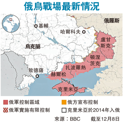 俄烏戰場最新情況