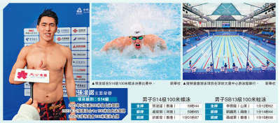 殘特奧會/張浚諾100米蝶封王　刷新殘特奧全國紀錄