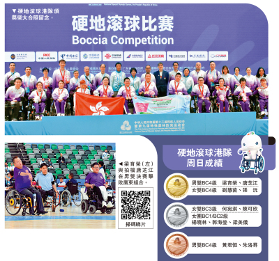 殘特奧會/硬地滾球港隊奪2金2銀1銅迎閉幕