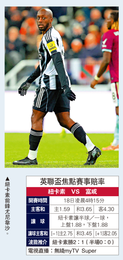 紐卡素主場勁可挫富咸