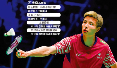 羽球熱話/石宇奇當選年度最佳男單運動員