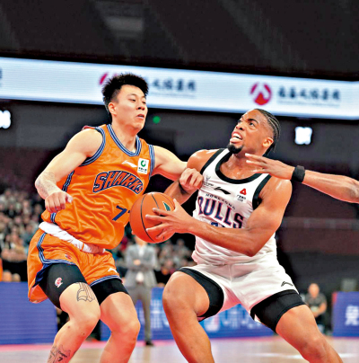 目標明確/參加CBA俱樂部盃證實力