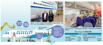 企業訪談/航空工程培訓中心今啟動 提升專業水平