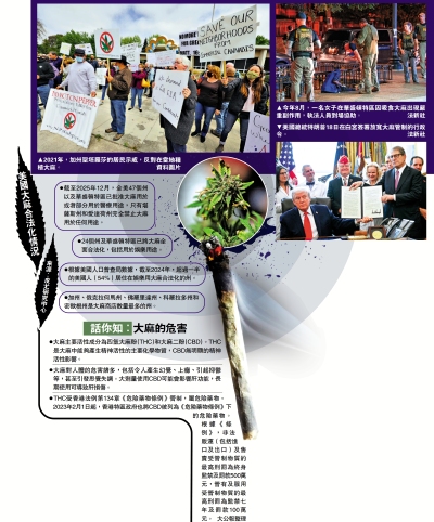 美擬鬆綁大麻管制 被轟加劇毒品氾濫