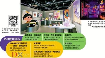 香港設計中心七大新展覽聚焦城市文化