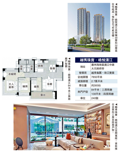 空間充裕/越秀珠實·皓悅濱江加推 料後年入伙