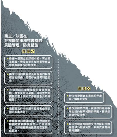 業主／法團在評核顧問服務標書時的風險管理／防貪措施