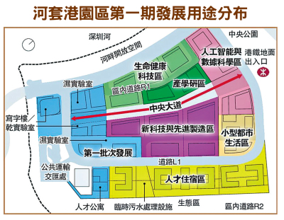 河套香港園區概況